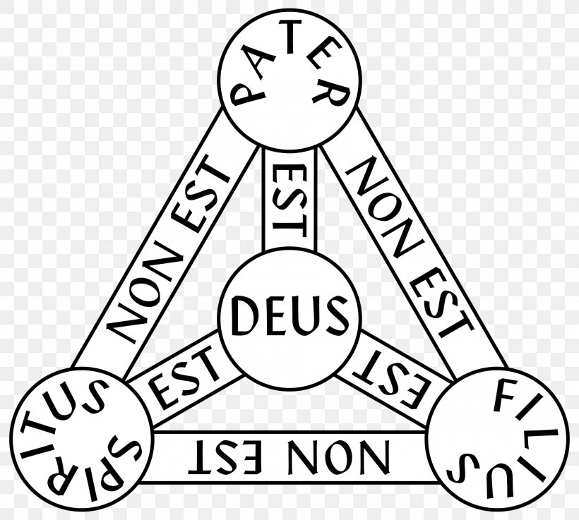 Athanasisches Glaubensbekannt